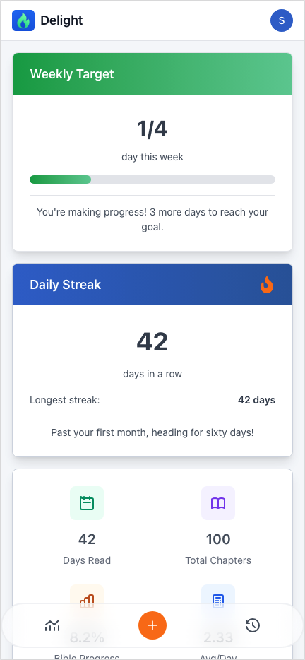Delight mobile dashboard showing recent readings, streak tracker, and chapter progress cards